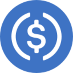 Celer Bridged USDC (Astar) logo
